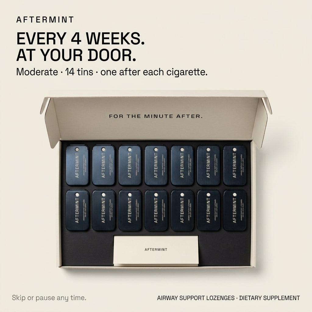 Aftermint — Airway Support Lozenges, After You Smoke