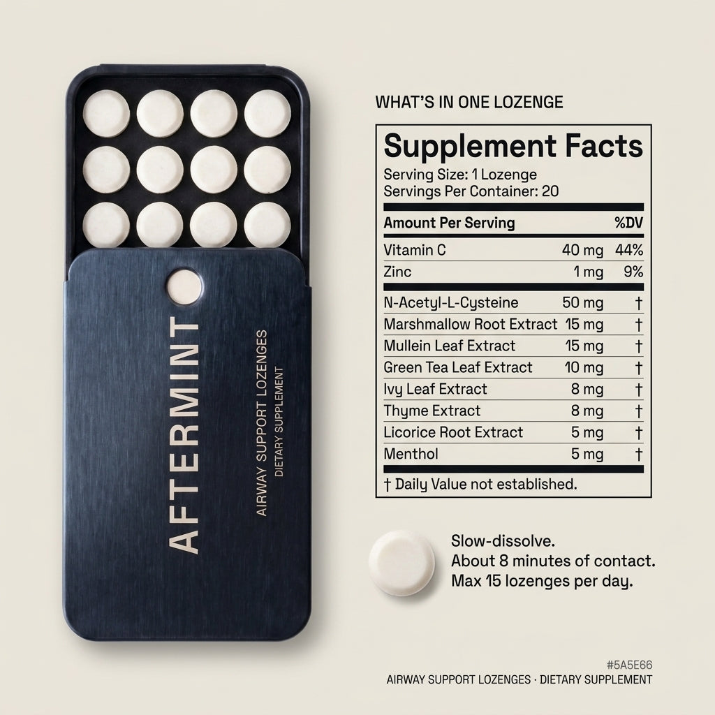 Aftermint — Airway Support Lozenges, After You Smoke