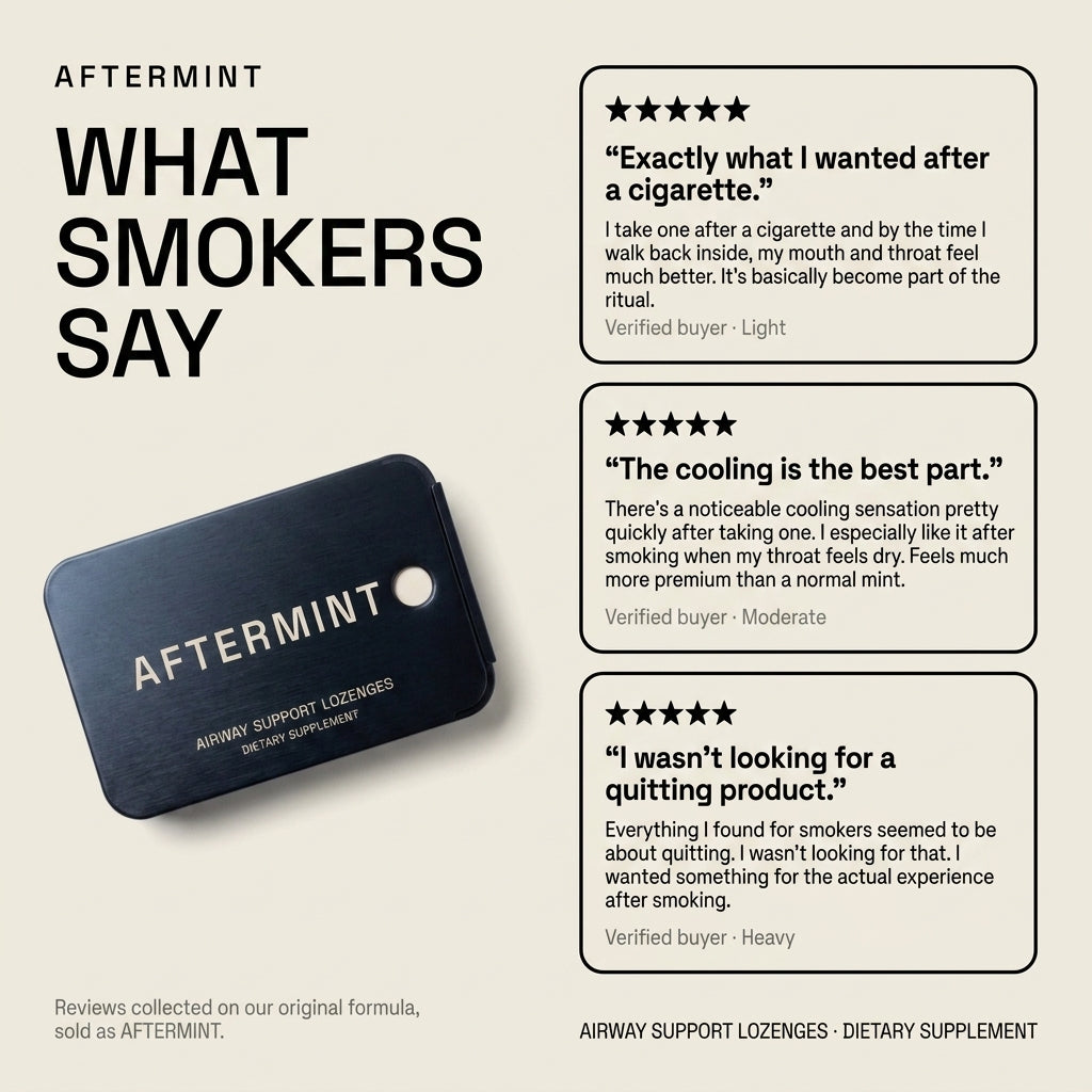 Aftermint — Airway Support Lozenges, After You Smoke
